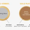 Gold Vermeil vs Gold Filled Jewellery: What’s the Difference & Which One Is Right for You?
